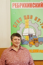 Вовк Оксана Васильевна